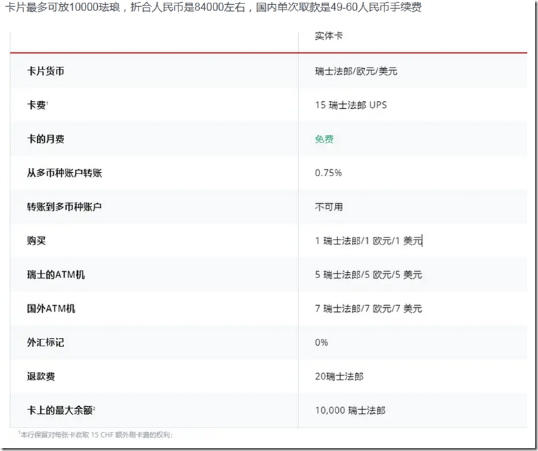 瑞士Dukascopy Bank(杜高斯貝銀行)開戶教程 杜高斯貝開設全球多幣種賬戶(MCA) 瑞士杜高斯貝銀行卡郵寄到家 可收U 直接換U出入金