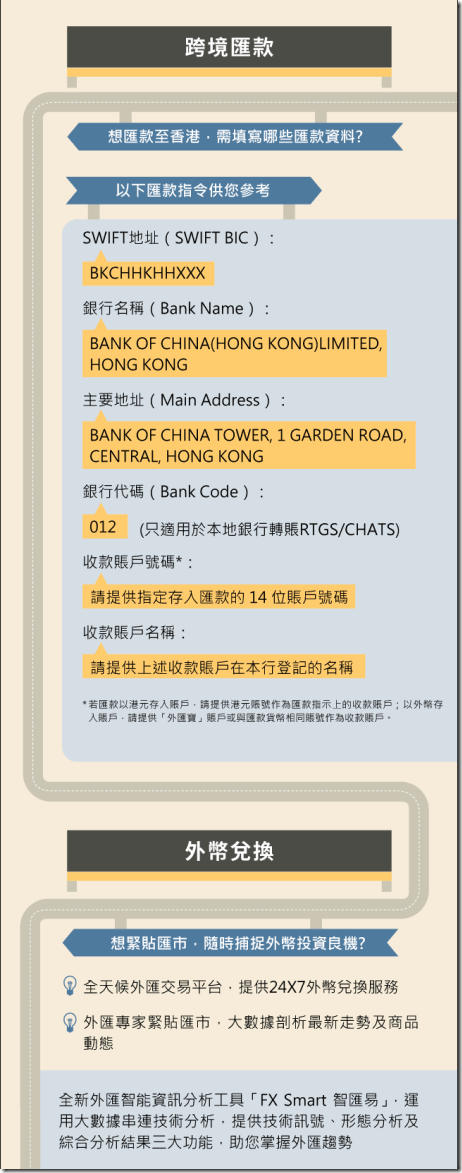 跨境神卡-興業銀行寰宇人生借記卡 寰宇人生借記卡匯款HKD到中銀香港沒有中轉行費用 中國銀行香港BOCHK跨境匯款模板參考